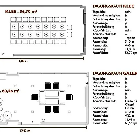 Ara Comfort 4*